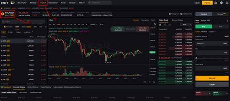 Bybit, Price Action, Private Sale
